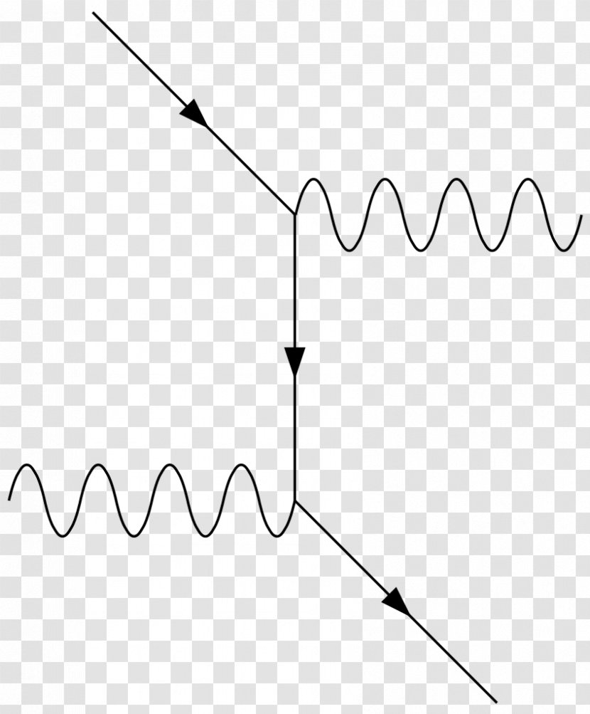 Compton Scattering Feynman Diagram Physics - Arthur Transparent PNG