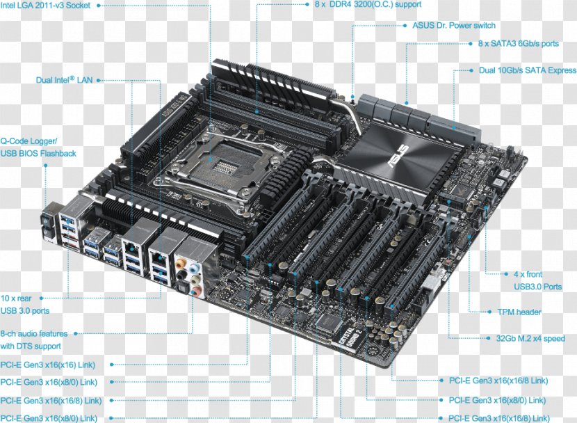 Intel X99 LGA 2011 Motherboard ASUS X99-E WS - Lga Transparent PNG