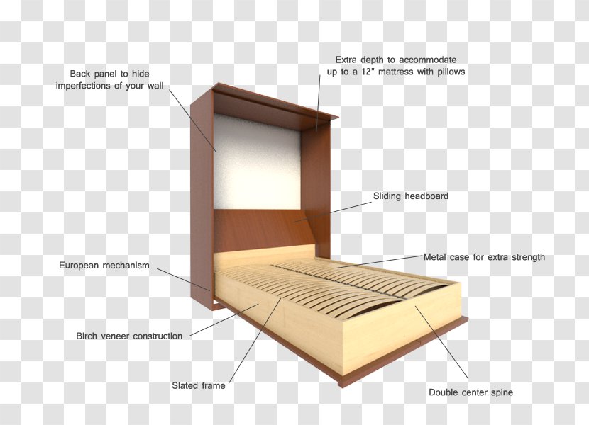 Bed Frame Mattress Wood Transparent PNG