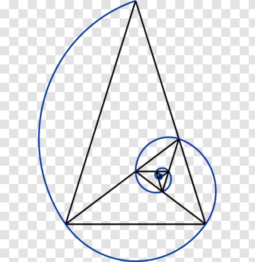 Golden Triangle Ratio Spiral Logarithmic Transparent PNG