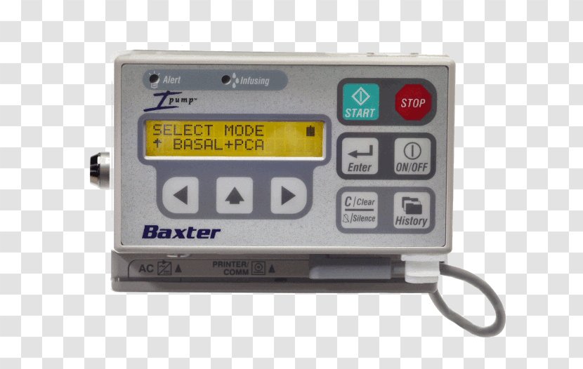 Infusion Pump Intravenous Therapy Baxter International Medical Equipment - Measuring Instrument - Syringe Transparent PNG