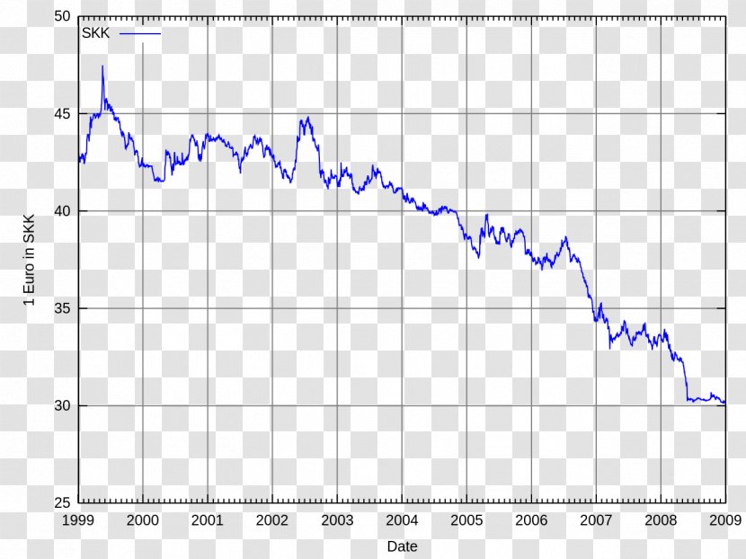 Line Angle Point Diagram - Parallel - Exchange Rate Transparent PNG