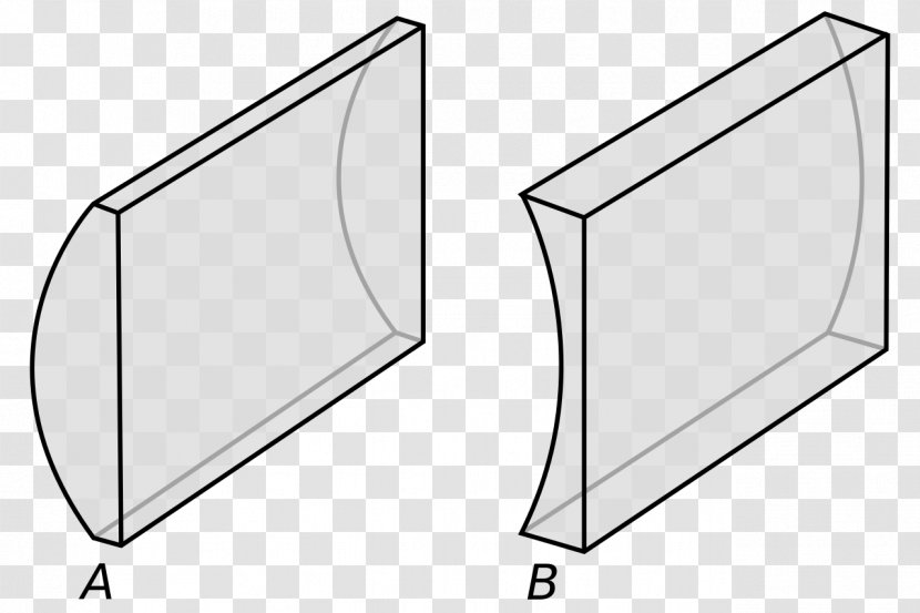 Cylindrical Lens Optics Astigmatism Kanta Cembung - Refraction Transparent PNG