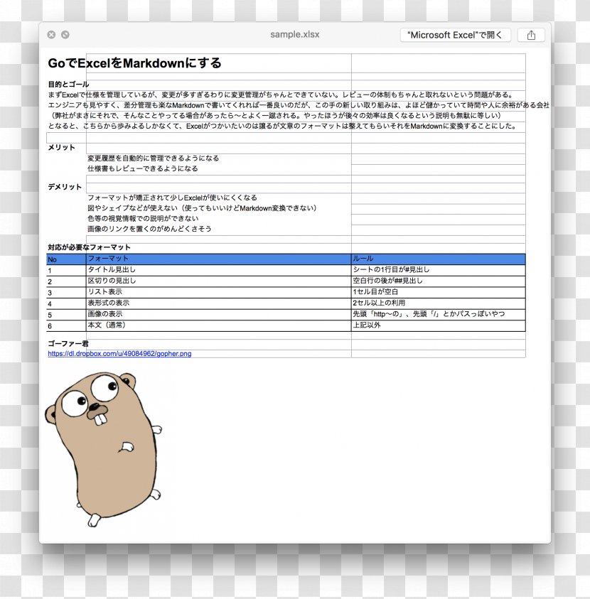 Screenshot Programming Language Go Line Computer Transparent PNG