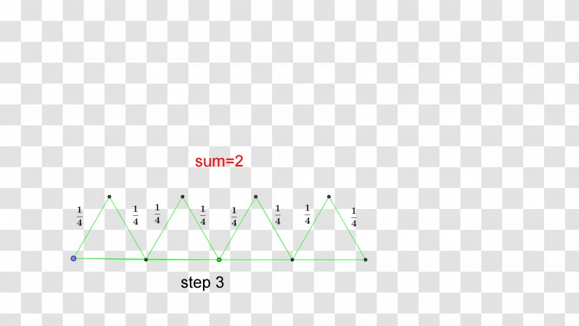 Logo Brand Angle Line Point Transparent PNG