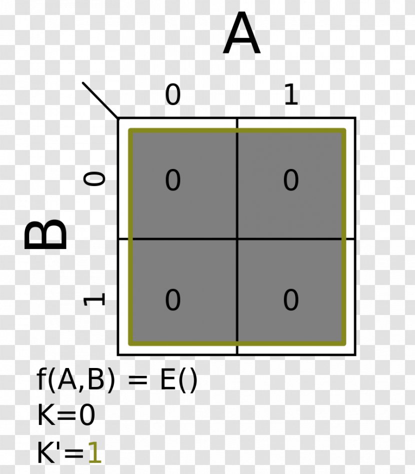 Karnaugh Map Boolean Algebra Diagram Logic Gate Transparent PNG
