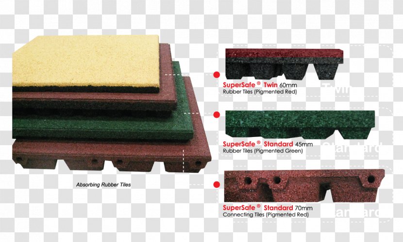 Natural Rubber Flooring Mat EPDM - Manufacturing - Topworld Industries Sdn Bhd Transparent PNG
