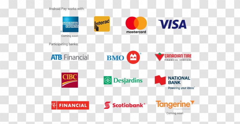 Credit Card Bank Payment Mastercard - Organization Transparent PNG