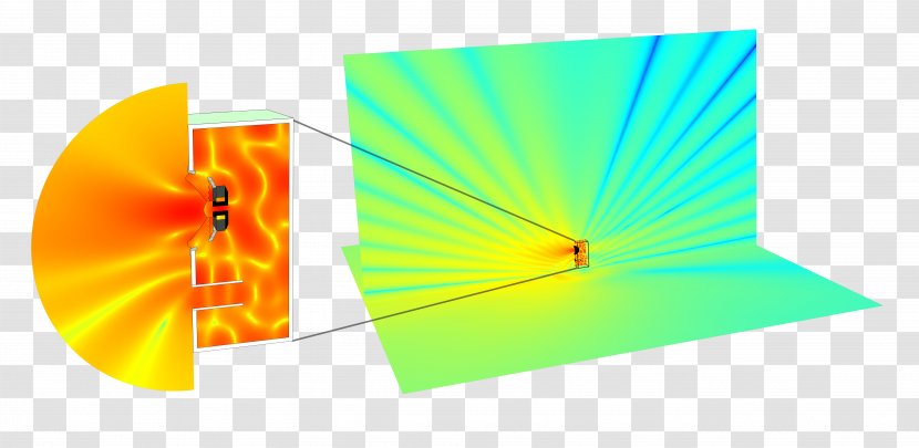 COMSOL Multiphysics Boundary Element Method Finite Acoustics - Orange - Field Graph Transparent PNG