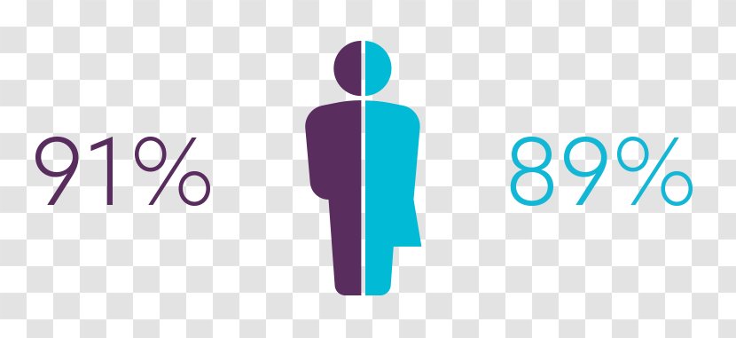 Logo Brand Organization Public Relations - Salary Gender Transparent PNG
