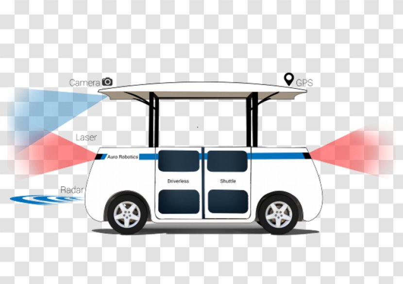 Autonomous Car Golf Buggies Door Robot - Mode Of Transport Transparent PNG