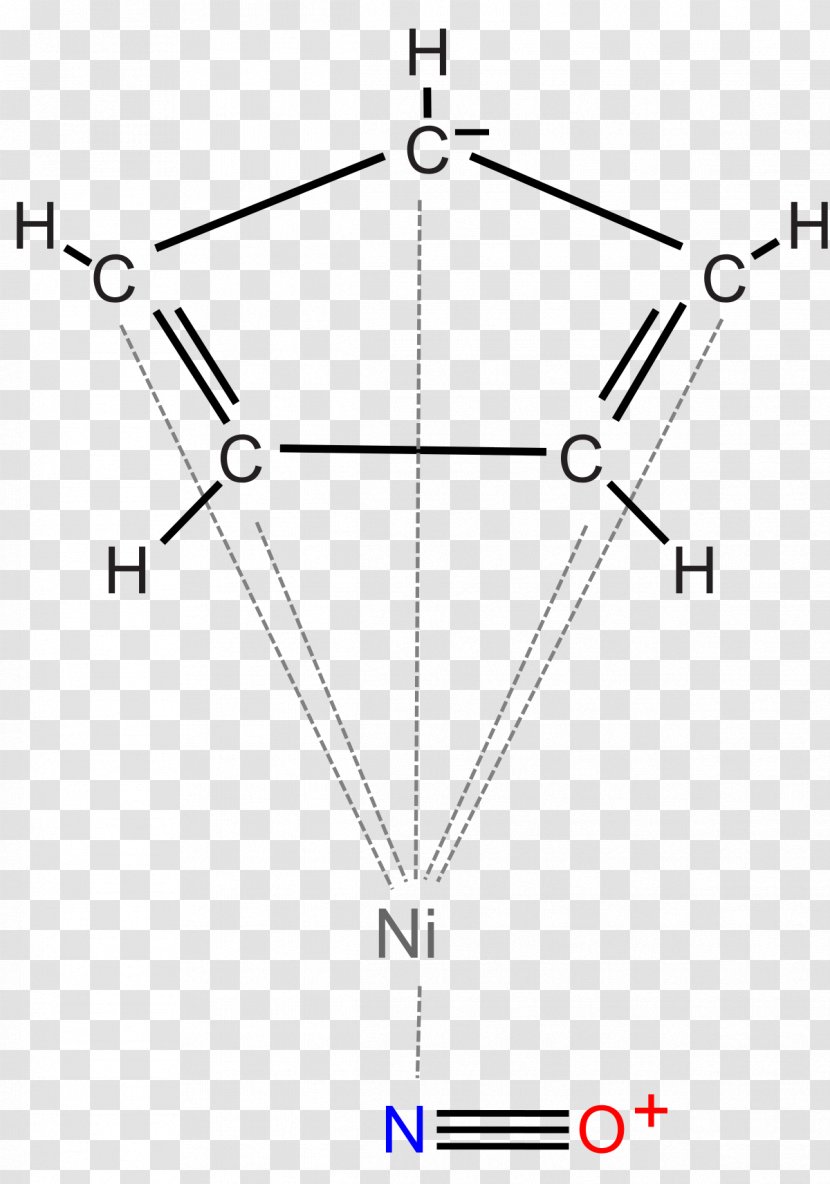 Cyclopentadienyl Nickel Nitrosyl Radical Nickelocene Complex - Symmetry Transparent PNG