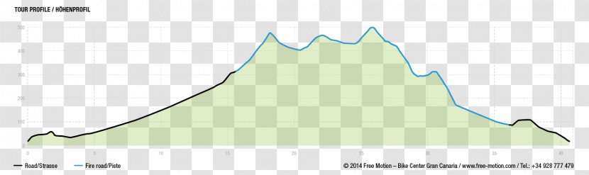 Paper Mammal Line Angle - Animated Cartoon - Grand Canyon Transparent PNG