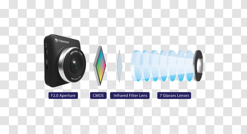 Transcend DrivePro 200 Information Wide-angle Lens Camera - Dashcam - Full Hd Lcd Screen Transparent PNG