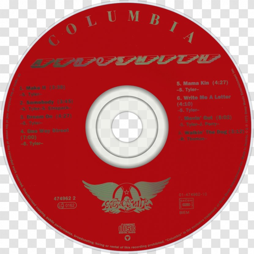 Compact Disc Aerosmith Classics Live I And II Greatest Hits One Way Street - Hard Rock Transparent PNG
