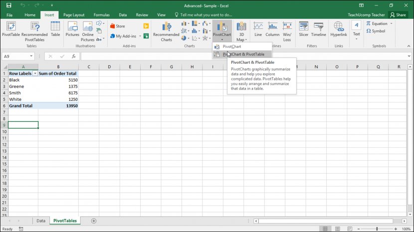 Pivot Table Microsoft Excel Chart Visual Basic For Applications - Number Transparent PNG