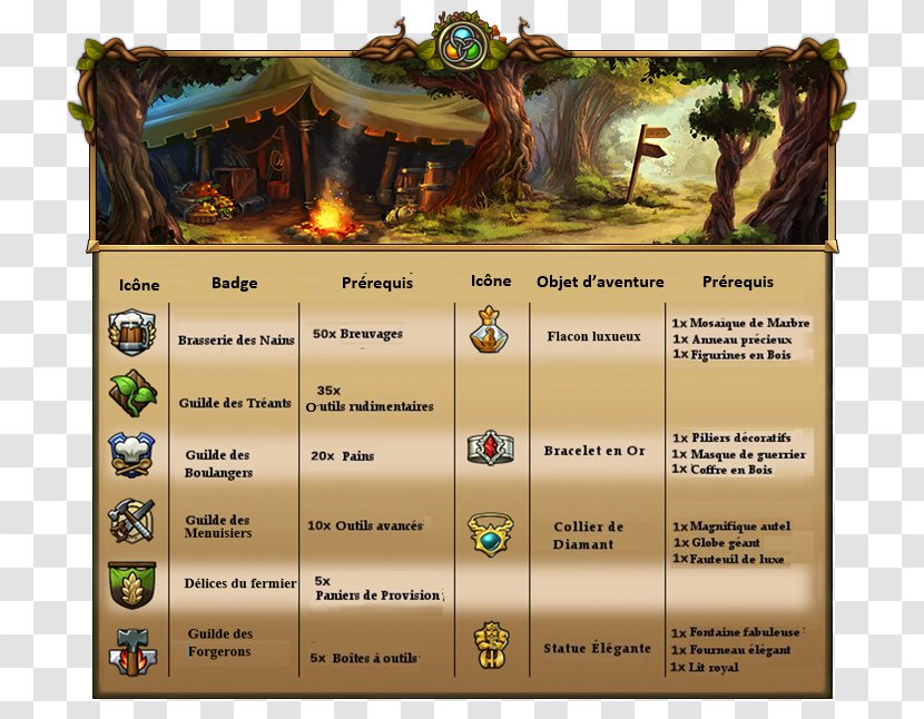 Elvenar Adventure Game Fantasy - Ecosystem - Fa Transparent PNG