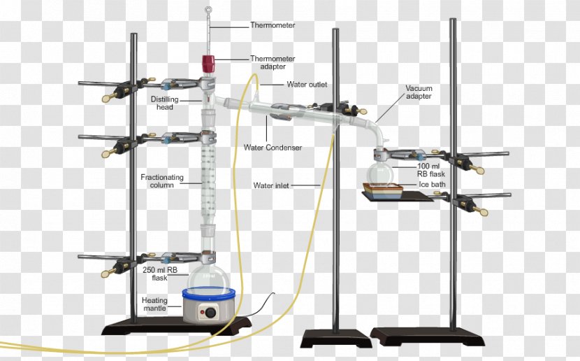 Fractional Distillation Vacuum Separation Process Fractionating Column - Extractive - Fraction Transparent PNG