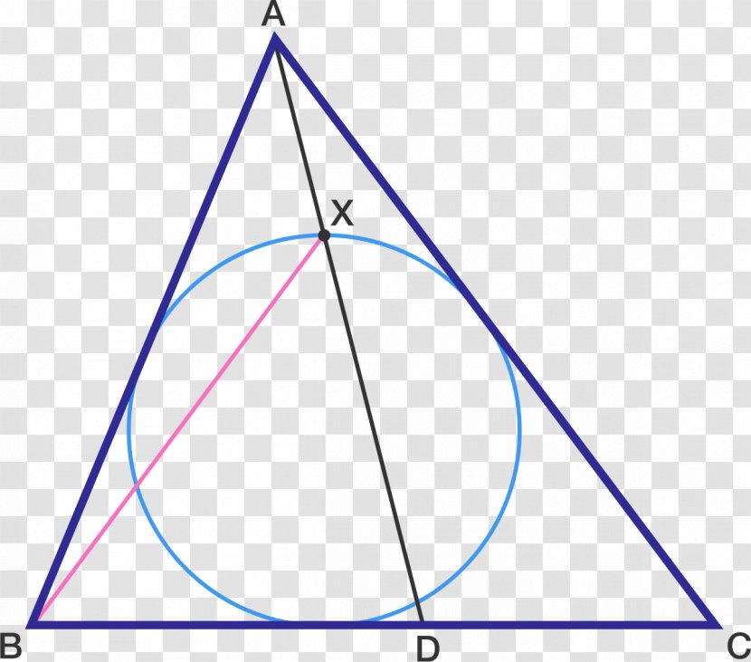 Incircle And Excircles Of A Triangle Nine-point Circle - Concyclic Points Transparent PNG