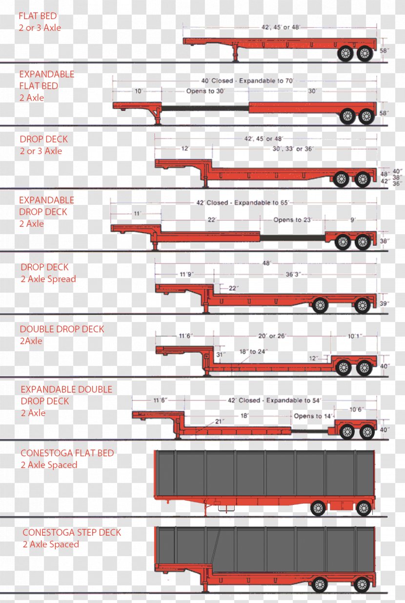 Car Van Pickup Truck Semi-trailer Transparent PNG