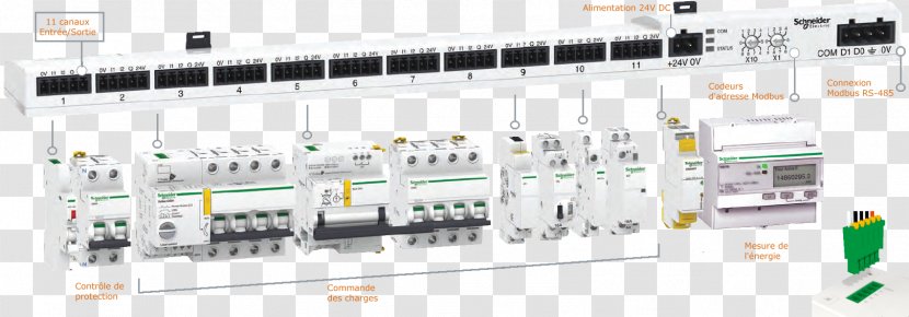 Modbus Schneider Electric Ethernet Computer Network Power Measurement, Inc. - Automation - Conduction Transparent PNG