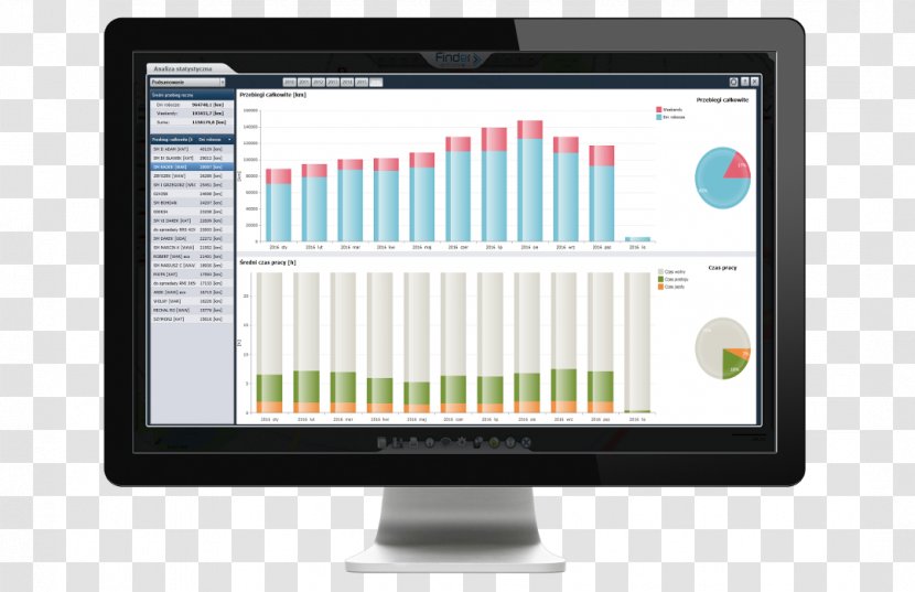 Computer Monitors Software Communication Brand - Biuro Rachunkowe Efekta Sp Z Oo Transparent PNG