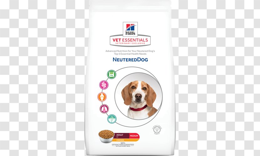 Dog Cat Puppy Kitten Hill's Pet Nutrition - Dry Taste Transparent PNG