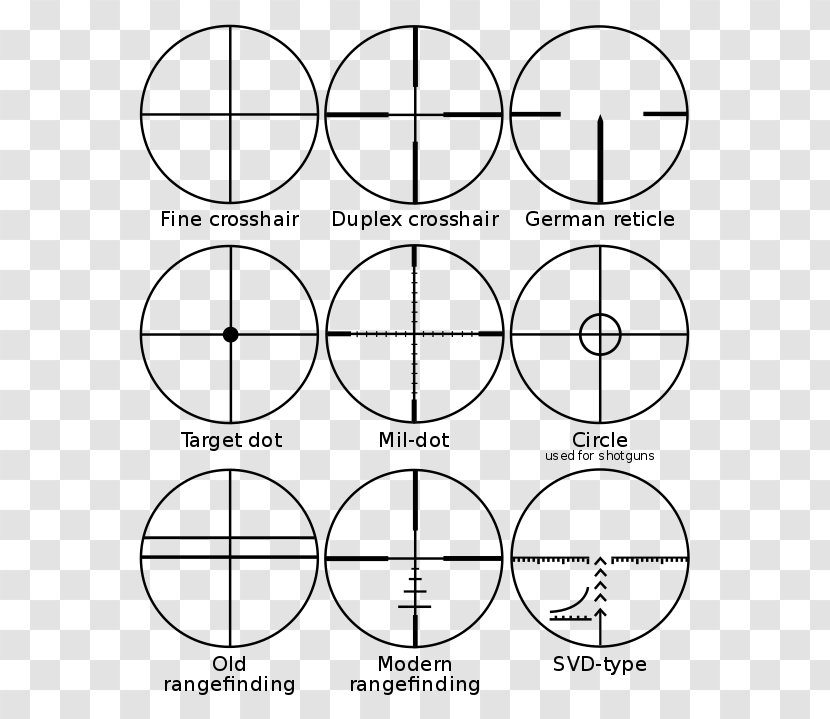 Reticle Telescopic Sight Stadiametric Rangefinding Milliradian Reflector - Flower - Pso Scope Transparent PNG