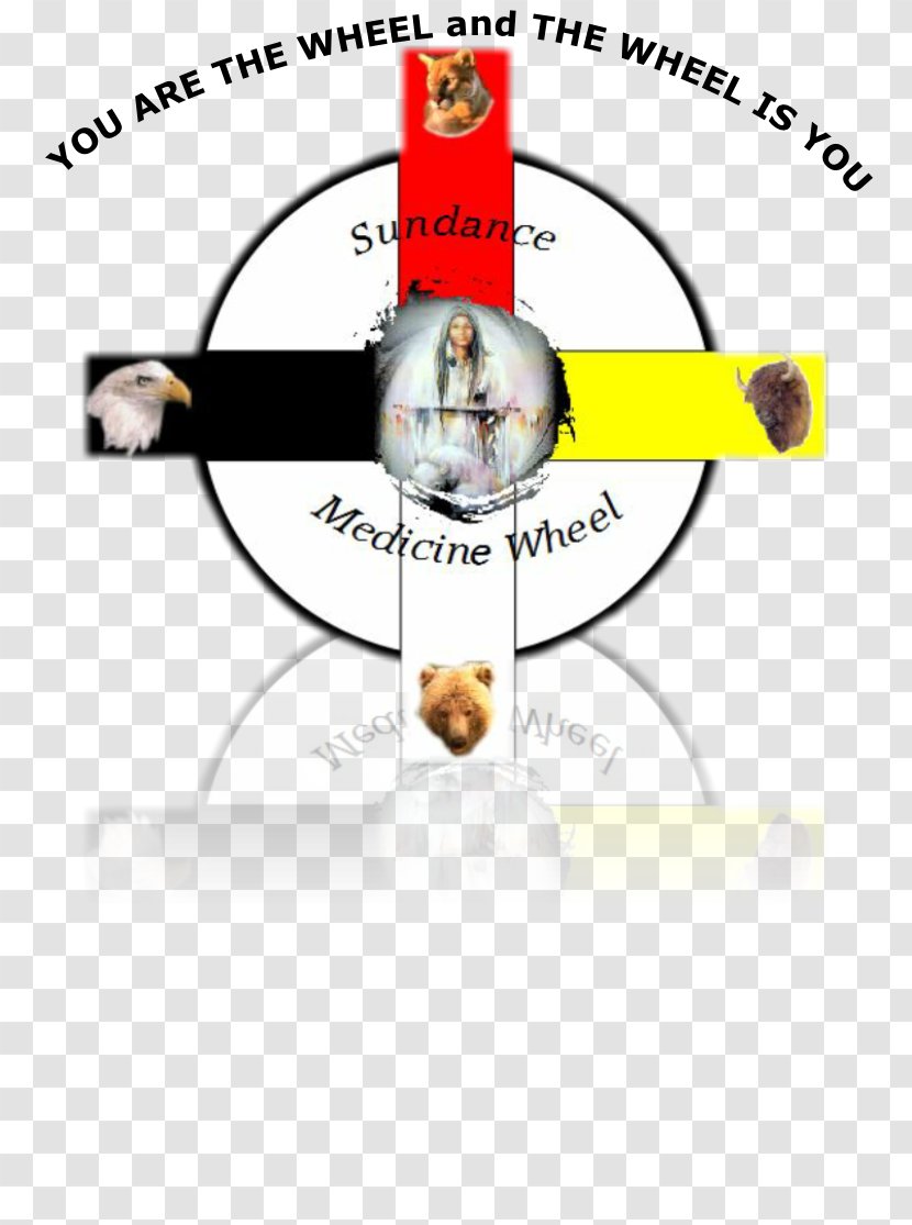 Medicine Wheel Native Americans In The United States Indigenous Peoples Of Americas Sun Dance Lakota People - Text Transparent PNG