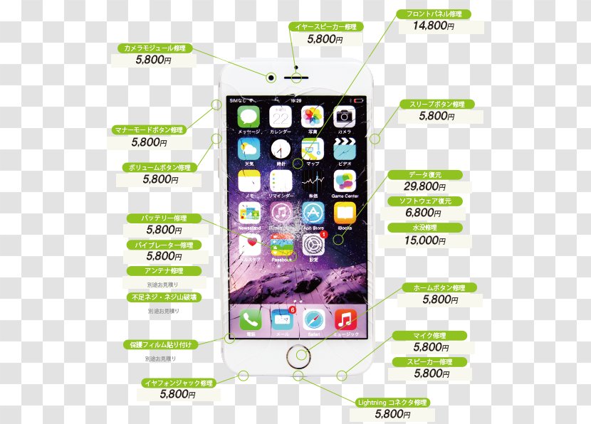 IPhone 6 Plus 4S 6S - Apple Transparent PNG