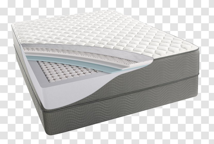 Mattress Pillow Bedding Furniture Transparent PNG