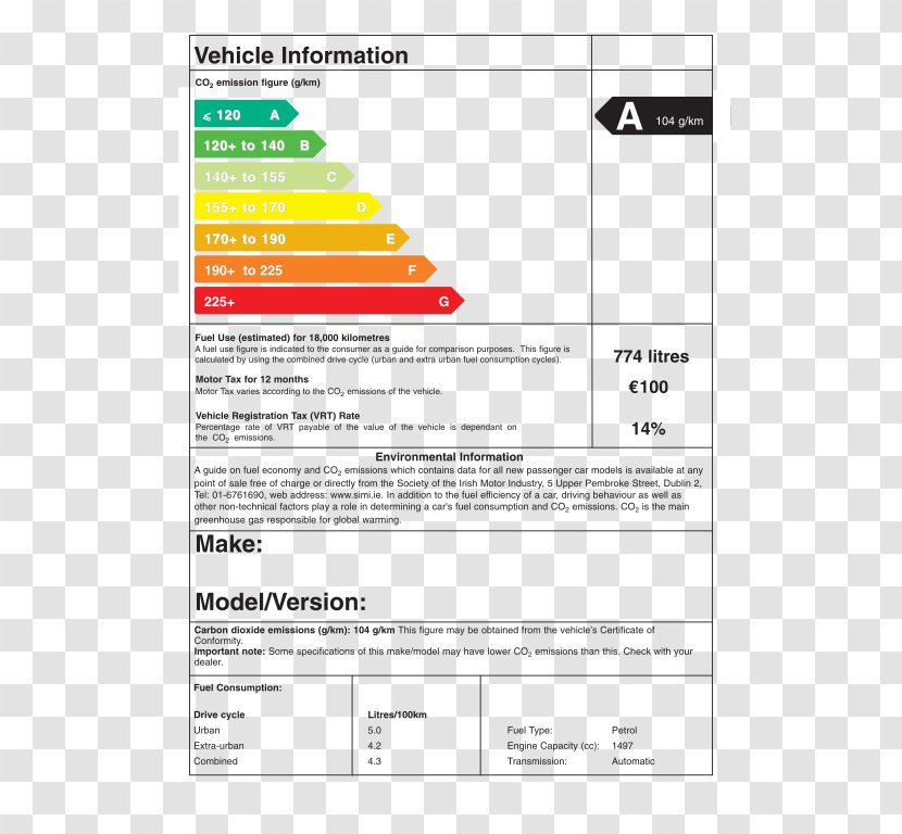 Carbon Dioxide Fuel Economy In Automobiles European Union - Combustion - Environmental Labeling Transparent PNG