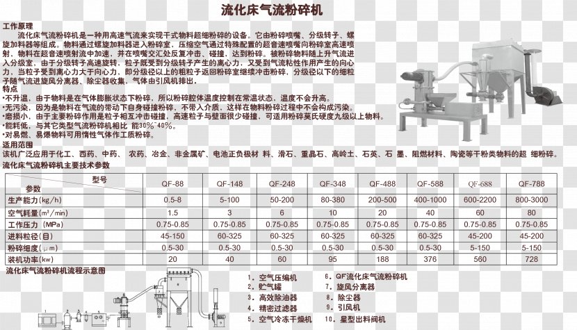 Paper Technology Engineering Line Transparent PNG