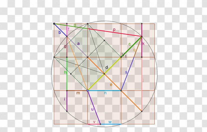 Circle Area Triangle - Geomentry Transparent PNG
