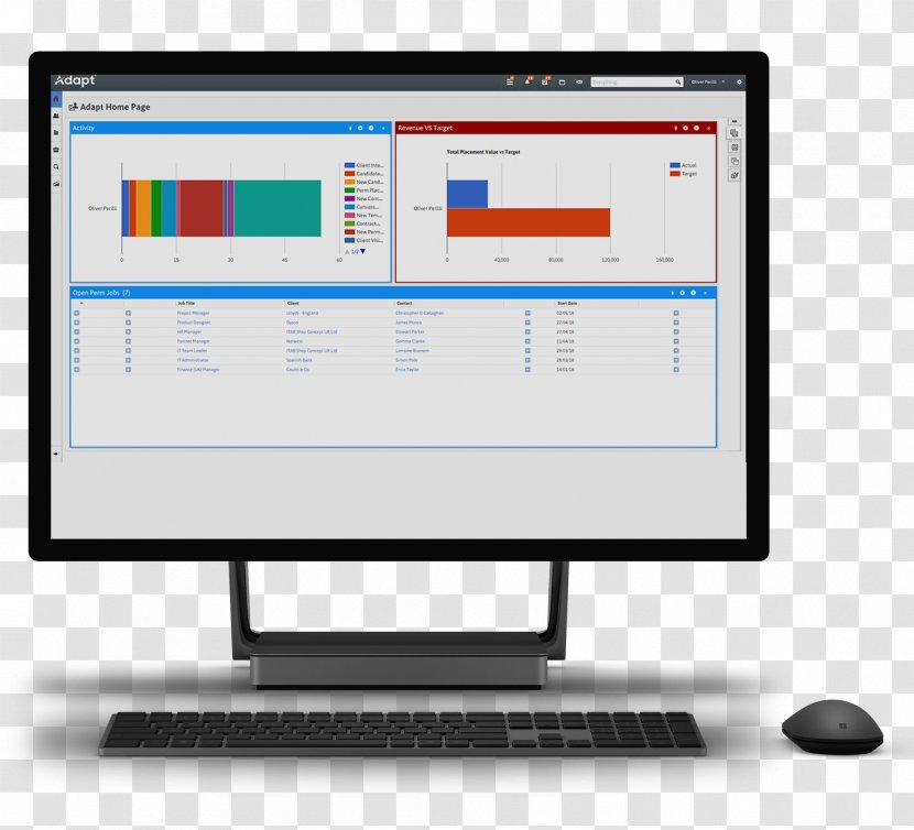 Computer Software Monitors Diagram Hardware - Monitor - Imac Transparent PNG