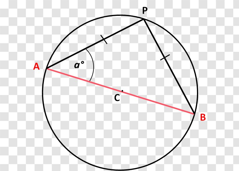 Diagram Circle Angle Point Product Design - Parallel Transparent PNG