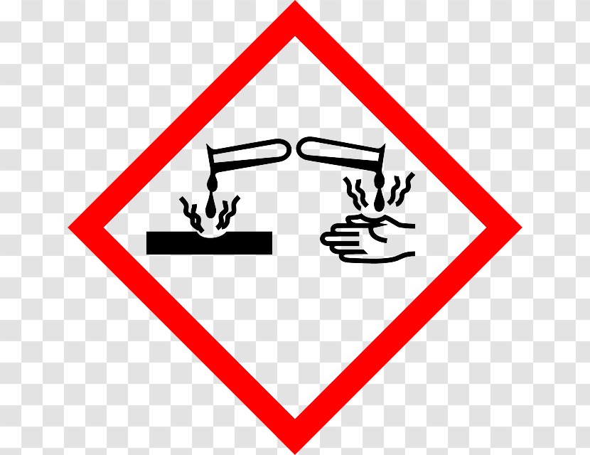 Globally Harmonized System Of Classification And Labelling Chemicals Corrosive Substance GHS Hazard Pictograms Safety Data Sheet - Dangerous Goods - Hdd Transparent PNG