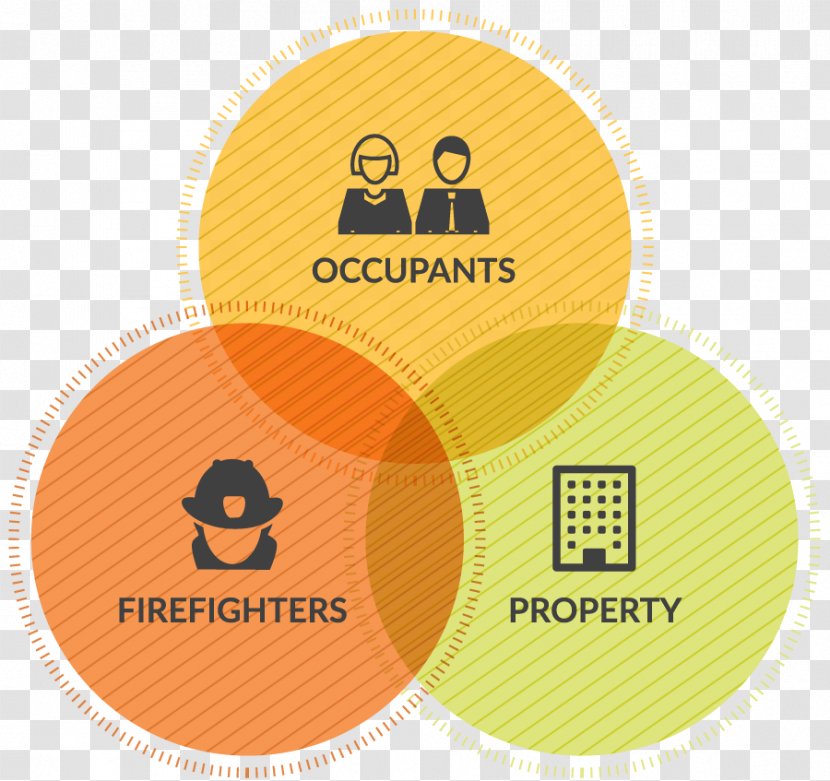 Logo Information Passive Fire Protection Product - Safety Transparent PNG