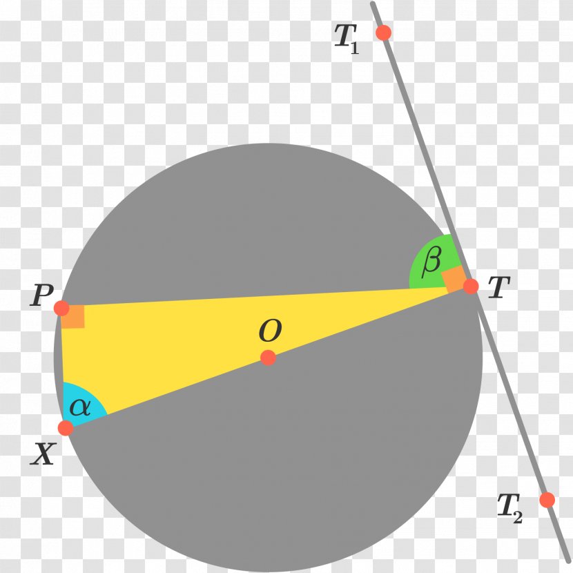 Area Of A Circle Angle Mathematics Theorem Transparent PNG
