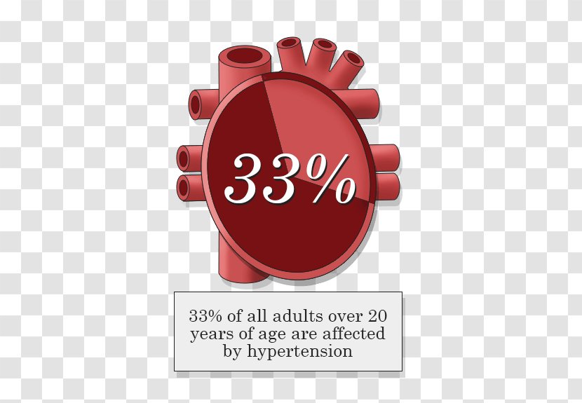 Coronary Artery Disease Hypertension Cardiovascular Heart - Pulmonary Transparent PNG