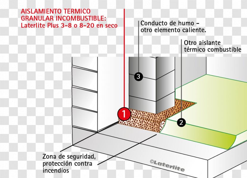 Concrete Slab Foundation Thermal Insulation Soil Funderingsplaat - Building Transparent PNG