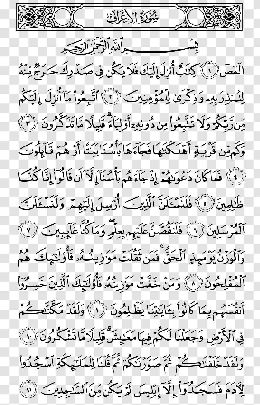 Quran Surah Al-Fatiha Islam Ayah - Frame Transparent PNG