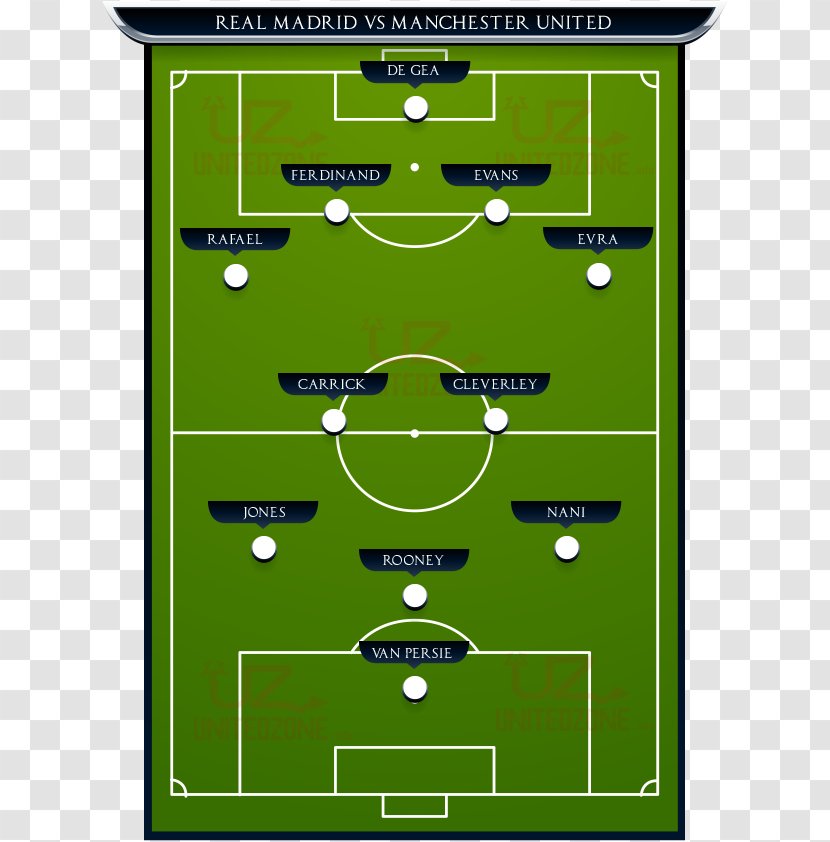 Football Pitch Athletics Field Player - Area - Starting Lineup Transparent PNG
