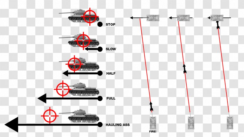 World Of Tanks Blitz Tactic Xbox One - Armoured Warfare - Tactics Transparent PNG