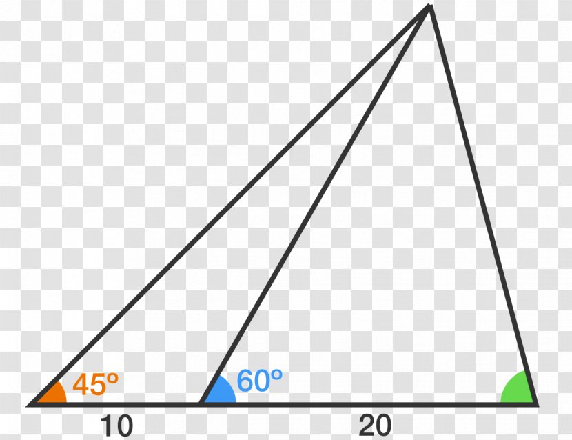 Triangle Diagram - Parallel Transparent PNG