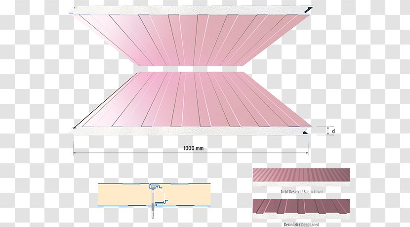 Facade Roof Building Sandwich Architectural Engineering - Panel Transparent PNG