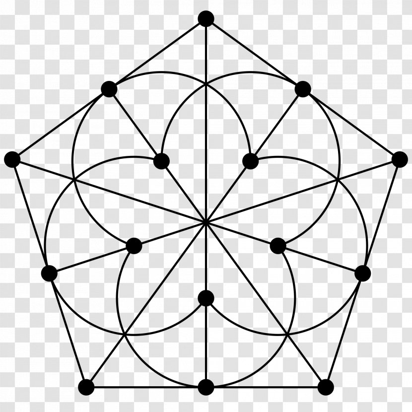 Bohr Model Incidence Structure Petersen Graph Atom Near Polygon - Line Transparent PNG