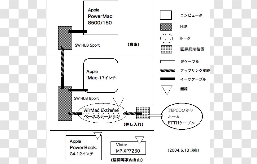 Technology Line Angle - Text Transparent PNG