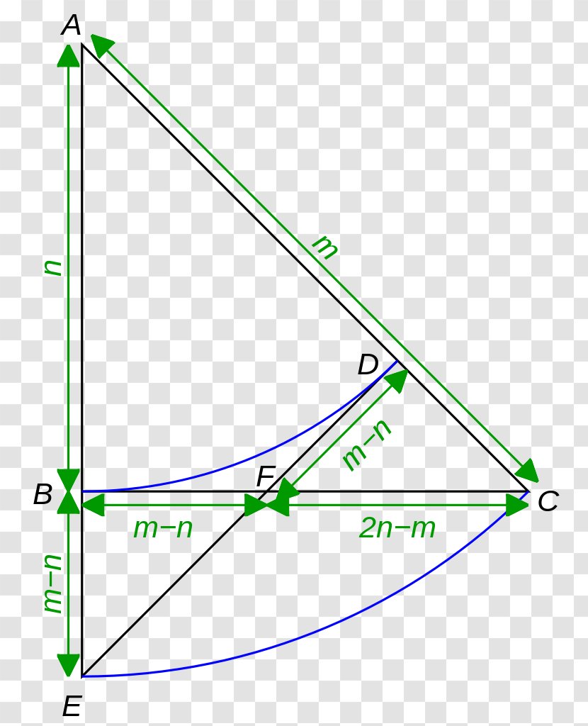 Triangle Square Root Of 2 Geometry Irrational Number Transparent PNG