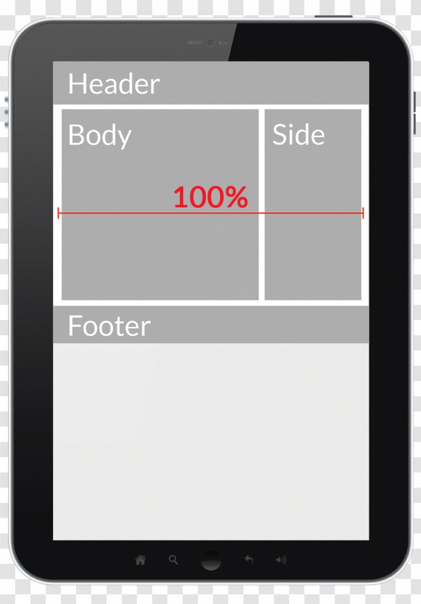 Feature Phone Smartphone Android - Ebook Transparent PNG